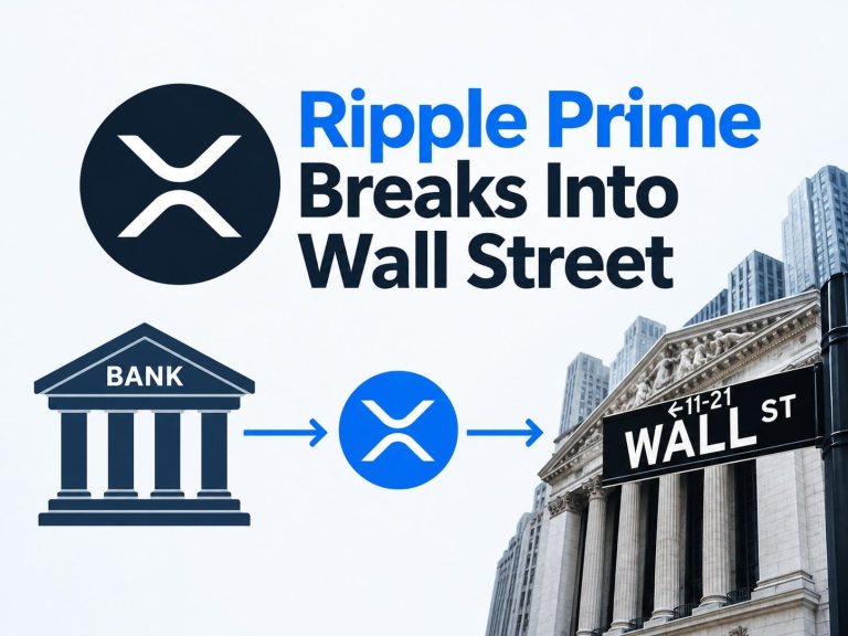 Prime Enters Leveraged ETF Financing